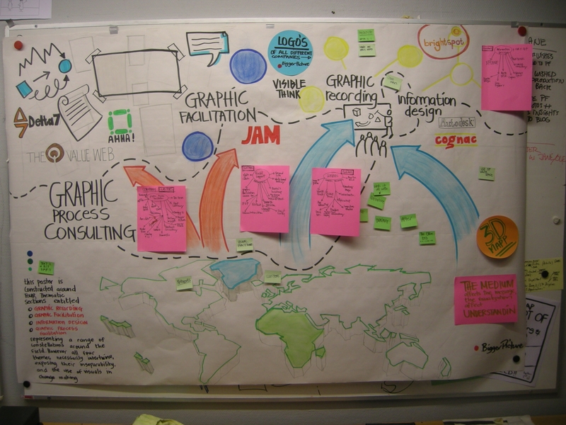 prototype for a big visual im making, 7m by 1m  ---