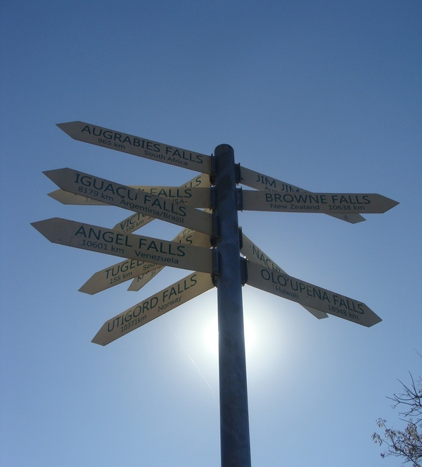 which direction to fall?